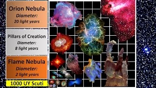 Nebula Size Comparison [upl. by Ahsinuq]