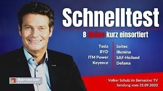 Aktien Schnelltest inkl ITM Power Tesla BYD Illumina usw [upl. by Ehman431]