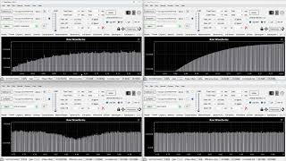 Analyzing 1kHz Sine Waves A Detailed Comparison of Four DACs [upl. by Akinoj891]