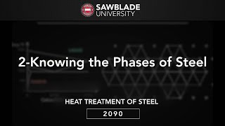 2090 – 02 – Knowing the Phases of Steel [upl. by Ysabel]