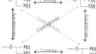 Frege Begriffsschrift 1 Purpose and Relevance [upl. by Bhatt217]