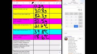 Calculations Help for Energy in Foods Calorimetry Lab [upl. by Ramedlav]