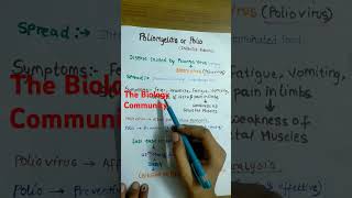 LEARN ALL ABOUT POLIO OR POLIOMYELITISclass12biologyneetbiologyshortshumanhealthampdiseaseneetyt [upl. by Ittap737]