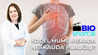 Kodėl žmogui negali skaudėti plaučių  BIOSHORTai 13  Gyd Pulmonologė [upl. by Sorilda]