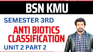 BSN KMU  3rd Semester  pharmacology nursinglecture  Unit 2 Part 2 [upl. by Unam]