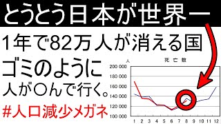 人口動態統計㊵ 欧州の各国を超えて１位になる [upl. by Farmelo934]