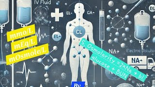 Basics of Fluid and Electrctrolytes Disturbances [upl. by Ninos]