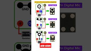 Cara modif mic smd ke mic cebong [upl. by Rosenkranz]