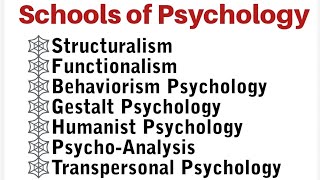 Schools of Psychology Structuralism Functionalism Behaviorism Gestalt Humanists PsychoAnalysis [upl. by Shenan113]