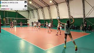 U16  Euroripoli Eccellenza vs Savino Del Bene Volley Eccellenza [upl. by Woodsum]