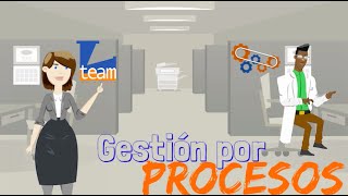 Gestión por Procesos [upl. by Ttihw]