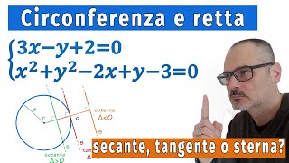 🔴📏 Come calcolare lintersezione tra circonferenza e retta guida pratica con esempi [upl. by Marybeth]