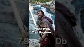 Best Idris Elba Movies [upl. by Lavud870]