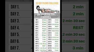 Join the 30 days plank Challenge💪🏽🔥 Thanks to Needyrocksonco please tag them shorts plank gym [upl. by Fife]