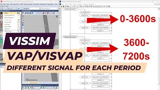 Vissim Tutorial  VAPVISVAP  Set different signal plan for each time period [upl. by Ahseiyn357]