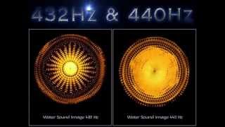 Tchaikovsky  swan lake finale 432 hz [upl. by Aznola95]