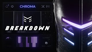 How to ACTUALLY use CHROMA 🫵 [upl. by Annasiul]