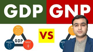 GDP Vs GNP  Economy  Arslan Zahid Khan [upl. by Alfonso104]