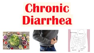 Chronic Diarrhea Approach to Cause Secretory vs Osmotic vs Inflammatory Watery vs Bloody Diarrhea [upl. by Delfeena]