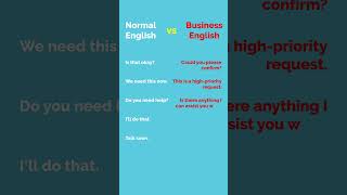 Normal English vs Business English 8 [upl. by Slen]