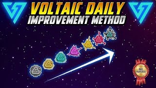 Voltaic Daily Improvement Method VDIM  INTERMEDIATE DYNAMIC CLICKING [upl. by Nichy]