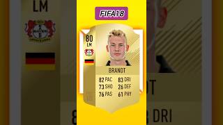 Brandt Evolution Card in FIFAEAFC 1625 [upl. by Arianie]