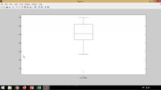 Diagrama de caja y bigote en MATLAB [upl. by Vannie195]