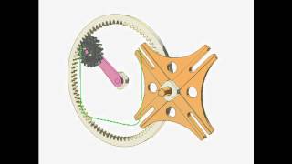 Loci in Epicyclic gearing A4m [upl. by Nalyad]