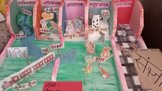 Hindi model of Sangya संज्ञा  संज्ञा ke bhed hindi vyakaran project model [upl. by Hen920]