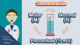 Diferencia entre Molaridad  Normalidad  Porcentaje Repaso aplicado [upl. by Rellim939]