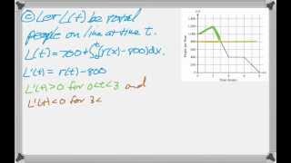 Calc AB 2010 FRQ 3 [upl. by Erdnaek]