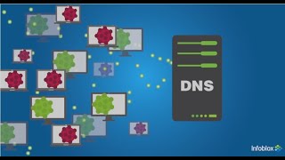 Infoblox  DNS Security Overview Part 3 [upl. by Everson]