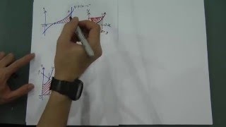 Integration for area and volume Explanation Part [upl. by Picker]