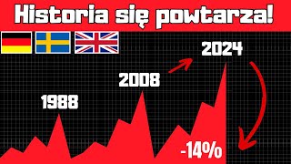 NIERUCHOMOŚCI w Niemczech Anglii i Szwecji SPADAJĄ Czy POLSKA będzie NASTĘPNA [upl. by Afnin]