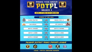 SWARA YUVA GROUP PRESENT PDTPL SEASON 3  DAY 02 [upl. by Liscomb326]