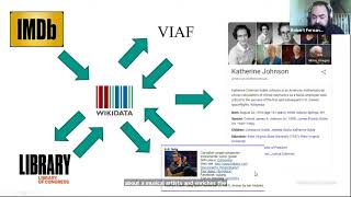 Tutorial Wikidata Intro to the Basics [upl. by Esilegna]