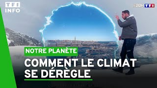 🌍 Réchauffement climatique  4 minutes pour comprendre le dérèglement du cycle de leau [upl. by Sibell]