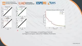 Intelligent active amp reactive power control using ML NN based MPPT controller for grid tied solar PV [upl. by Relyks]