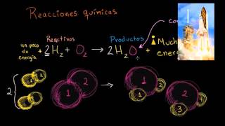 Introducción a las reacciones químicas  La química de la vida  Biología  Khan Academy en Español [upl. by Naggem676]