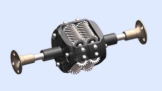 Torsen differential working with video tutorial [upl. by Kendre]