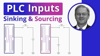 Sinking and Sourcing PLC Inputs Explained  What is the Difference [upl. by Talanta609]