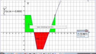 Matematik 4  Tips inför NP  Några blandade C och A uppgifter [upl. by Atalee55]