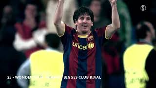 34 Unbelievable Messi Magic Moments With Commentaries [upl. by Ashraf]