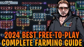 2024 STAR WARS GALAXY OF HEROES FARMING GUIDE  ULTIMATE FreetoPlay Guide to Unlock EVERYTHING [upl. by Merwyn735]