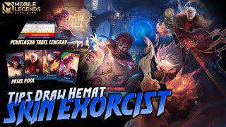 CARA HEMAT DRAW EVENT SKIN EXORCIST HAYABUSA DAN GRANGER  MOBILE LEGENDS [upl. by Eekram]