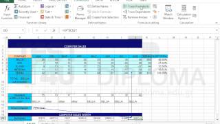 On the SALES worksheet trace the precedents of cell J20 Also trace the dependents of cell F9 [upl. by Elboa]