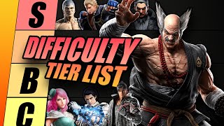 The Updated TEKKEN 8 Difficulty Tier List [upl. by Konrad]