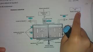 Exercice API  grafcet part 1 [upl. by Onurb48]