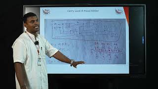 26 Combinational Circuits 1 [upl. by Pollard]