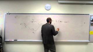 Molecular Orbital Theory  Build H22 [upl. by Sension]